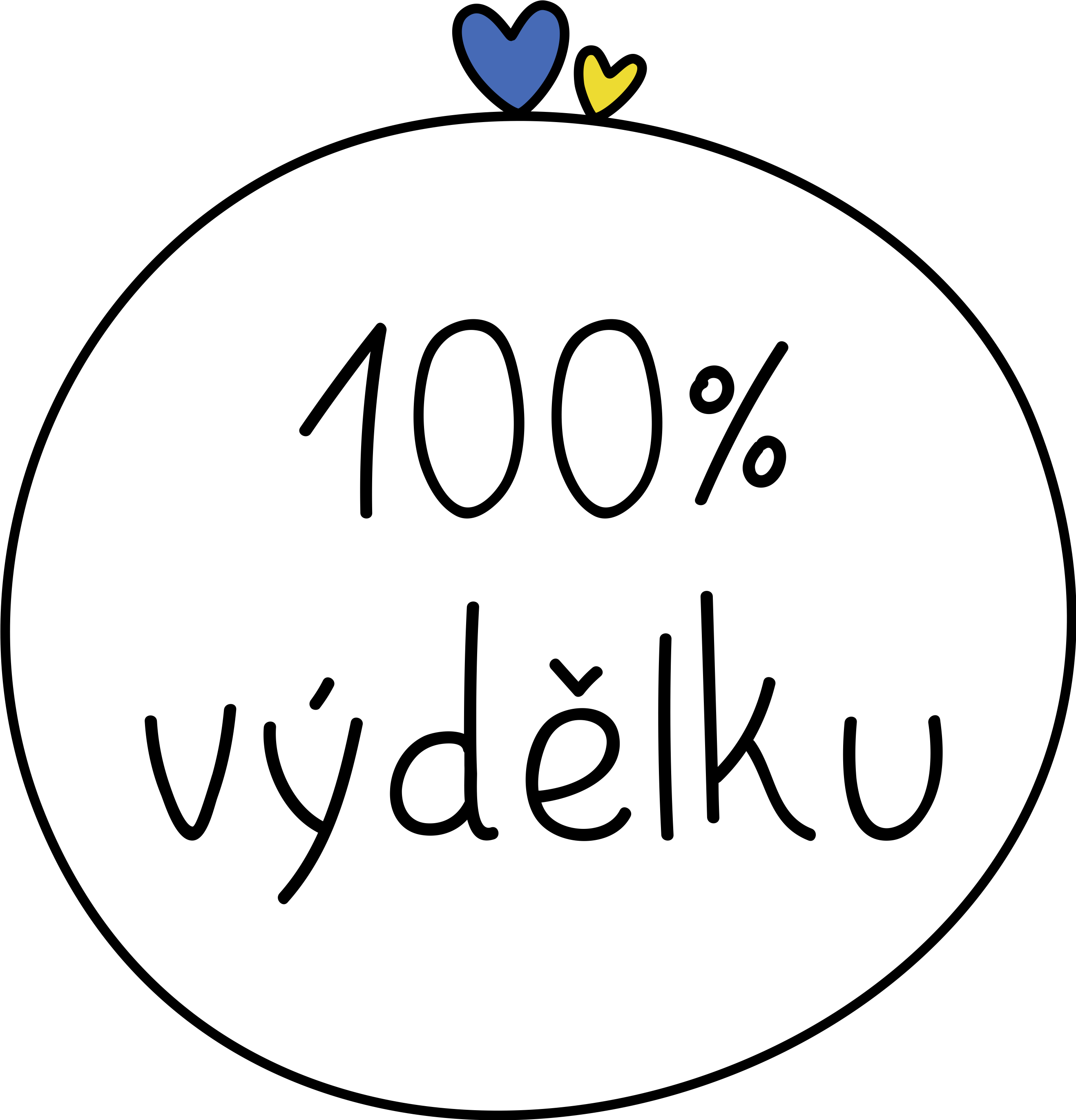 vydelek